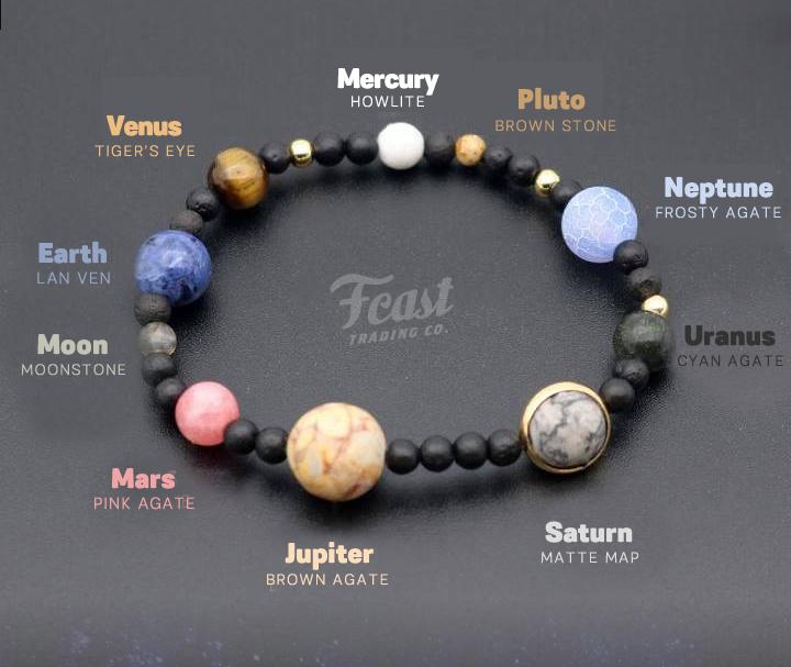 Milky Way Galaxy Bracelets - (with Free Necklace!)